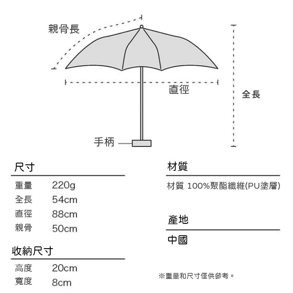 W.P.C. 日本Wpc. 3020-NV 海軍藍 刺繡紅心條紋晴雨傘 抗UV 附掛勾提繩L型拉鍊收納袋