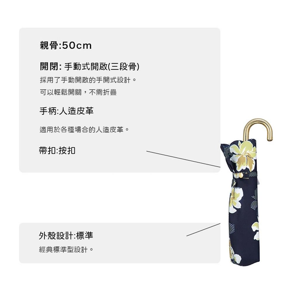 W.P.C. 日本Wpc. 3813-NV 海軍藍 杜鵑花晴雨傘 抗UV 附標準收納袋