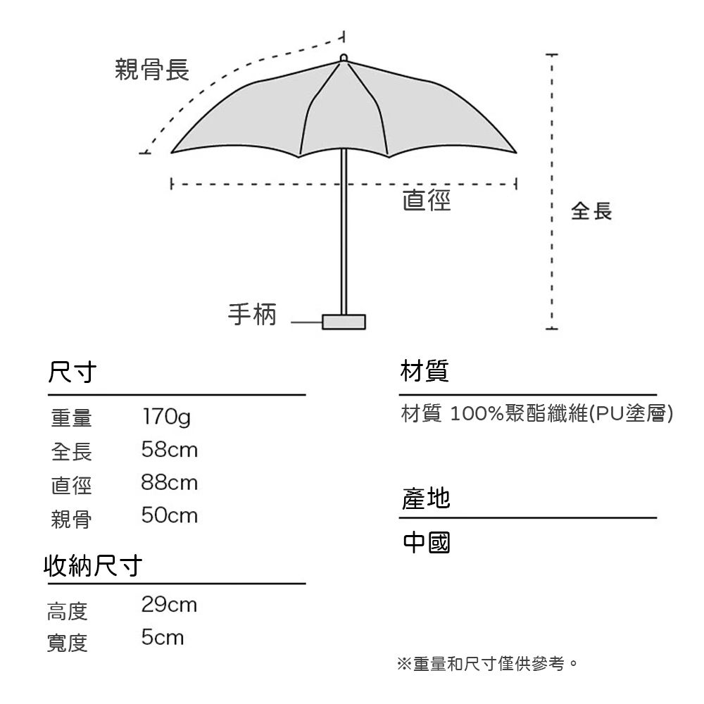 W.P.C. 日本Wpc. 3813-NV 海軍藍 杜鵑花晴雨傘 抗UV 附標準收納袋