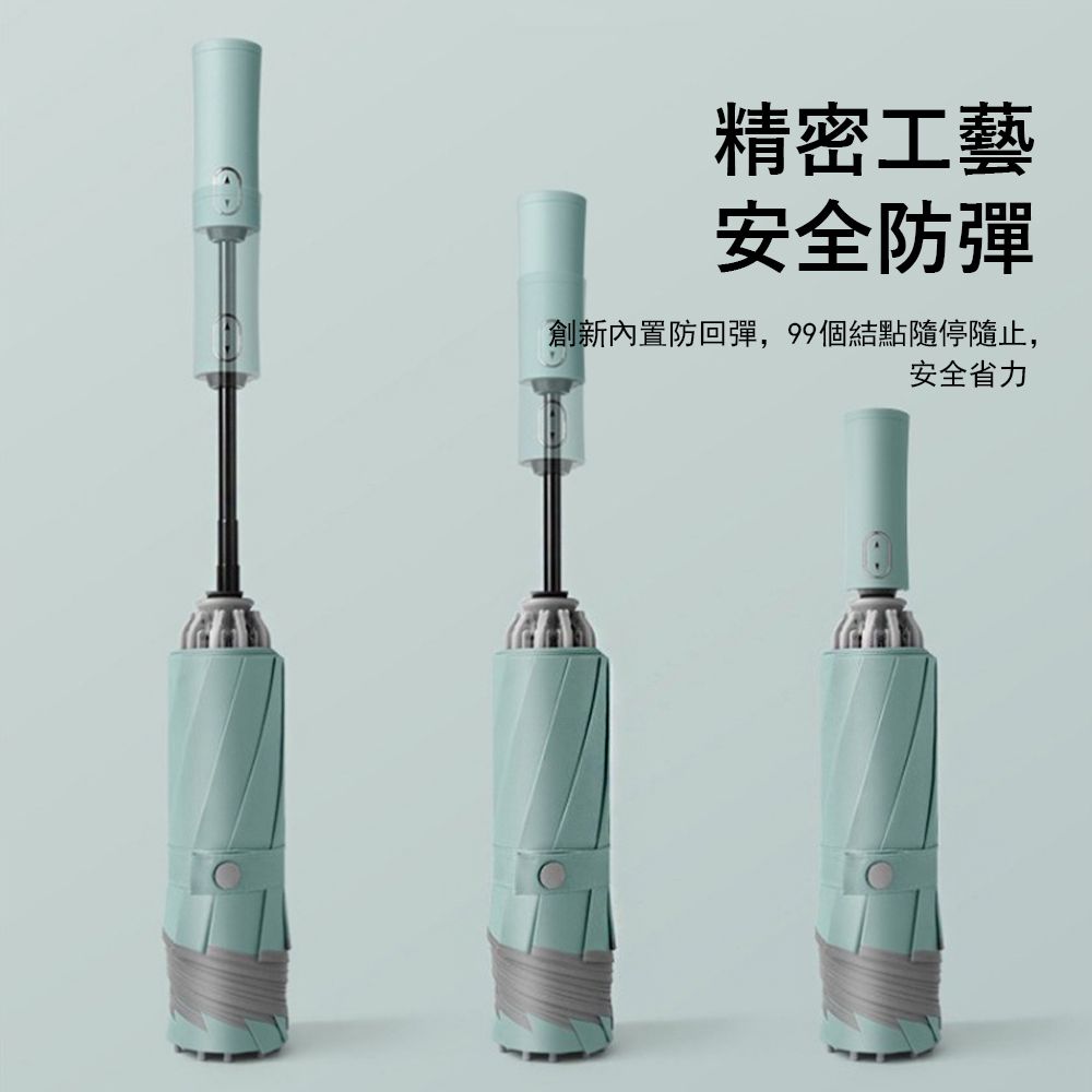 Gordi 大傘面三折防回彈自動雨傘 節節收反向雨傘 安全反光條 防風摺疊雨傘 防曬遮陽傘