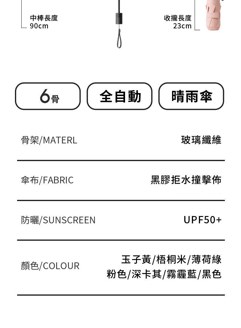 中棒長度90cm收攏長度23cm6骨全自動晴雨傘骨架/MATERL玻璃纖維傘布/FABRIC黑膠拒水撞擊佈防曬/SUNSCREENUPF50+顏色/COLOUR玉子黃/梧桐米/薄荷綠粉色/深卡其/霧霾藍/黑色