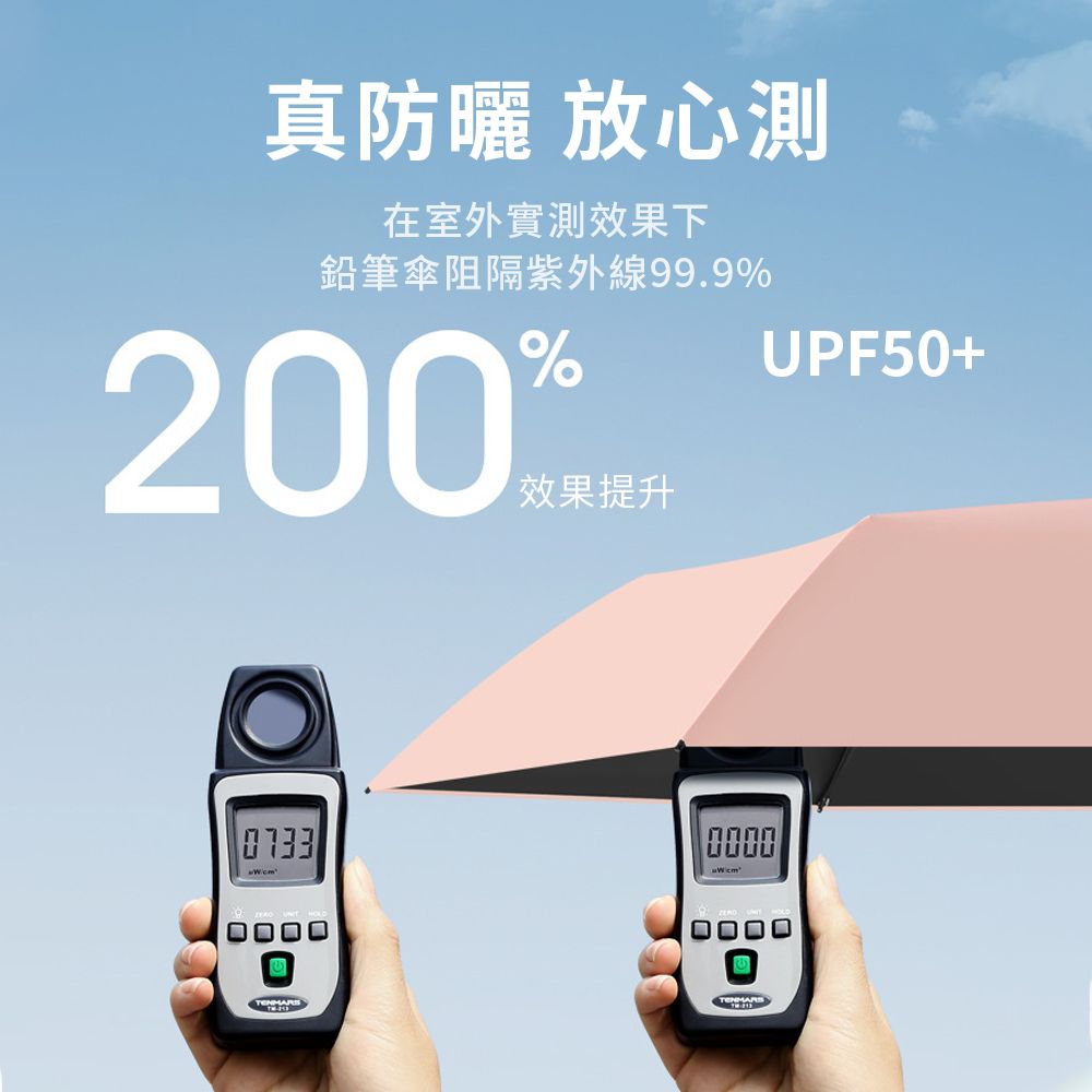 SUNORO 超輕量升級大傘面黑膠摺疊自動傘 安全防回彈輕壓好收傘 摺疊傘 抗UV遮陽傘（晴雨兩用太陽傘/抗紫外線