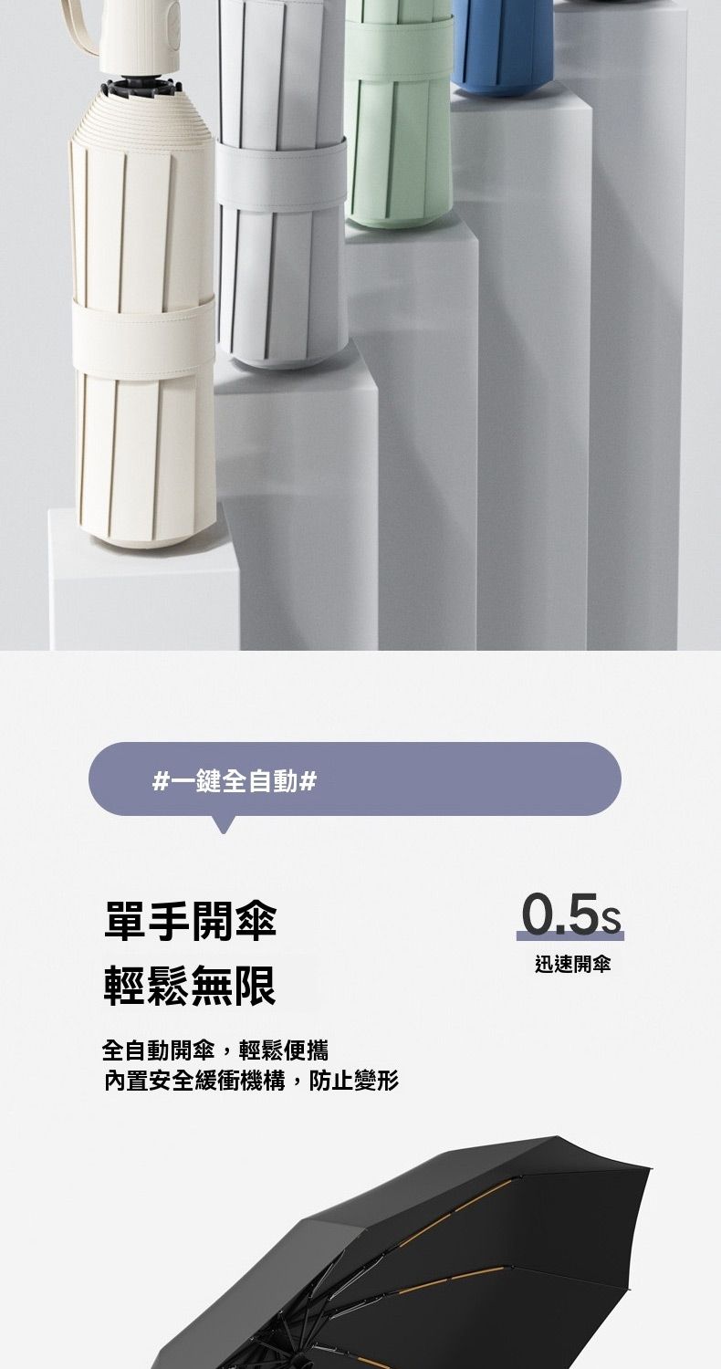 #一鍵全自動#單手開傘輕鬆無限全自動開傘,輕鬆便攜內置安全緩衝機構,防止變形0.5s迅速開傘