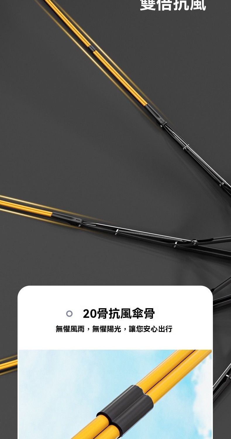 雙借 20骨抗風傘骨無懼風雨,無懼陽光,讓您安心出行