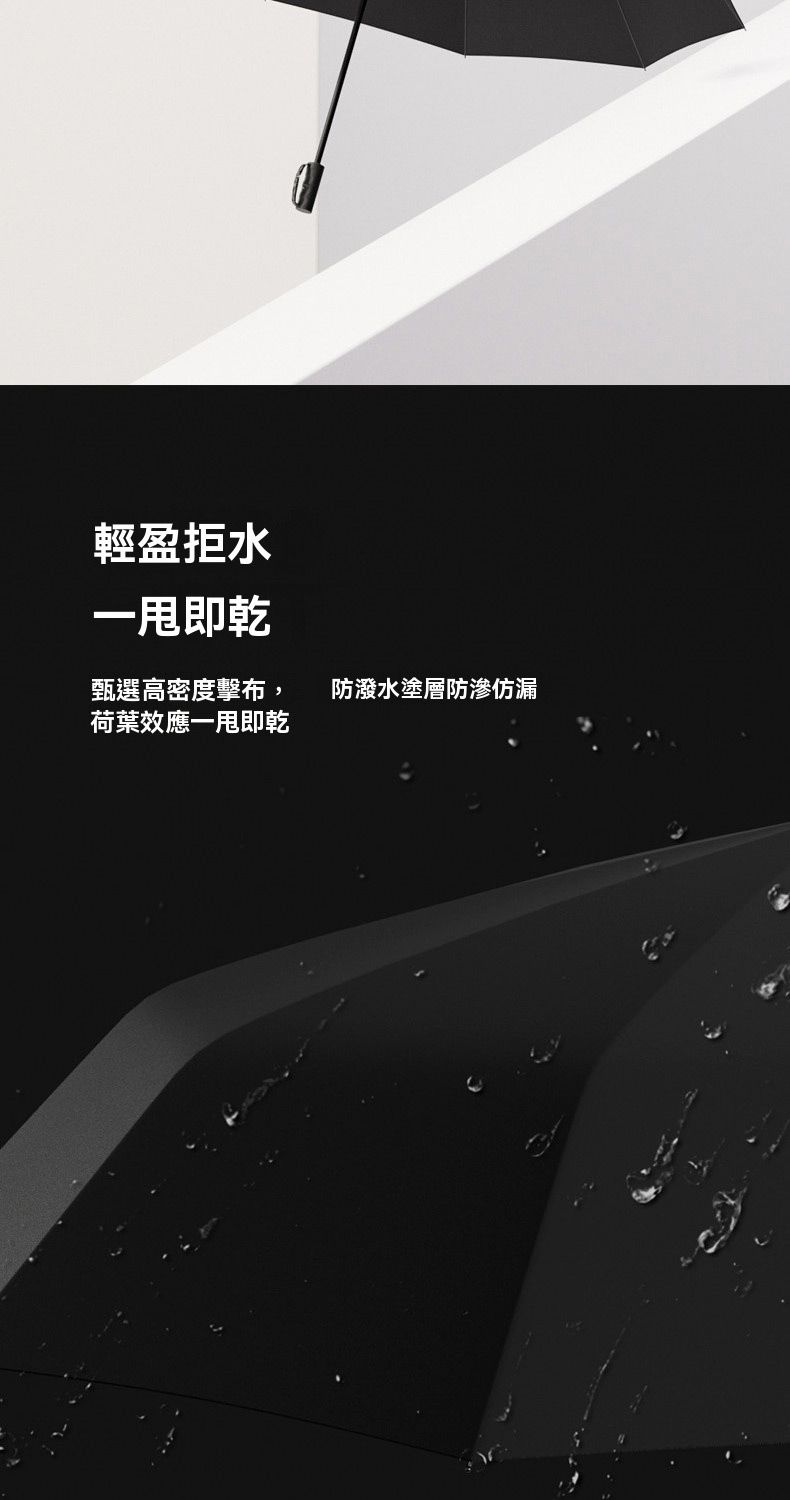 輕盈拒水即乾甄選高密度擊布, 防潑水塗層防滲仿漏荷葉效應即乾