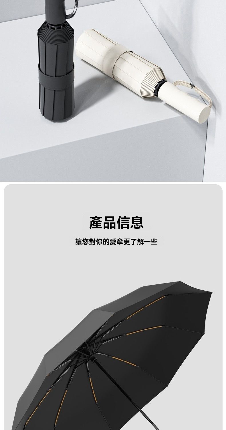 產品信息讓您對你的愛傘更了解一些