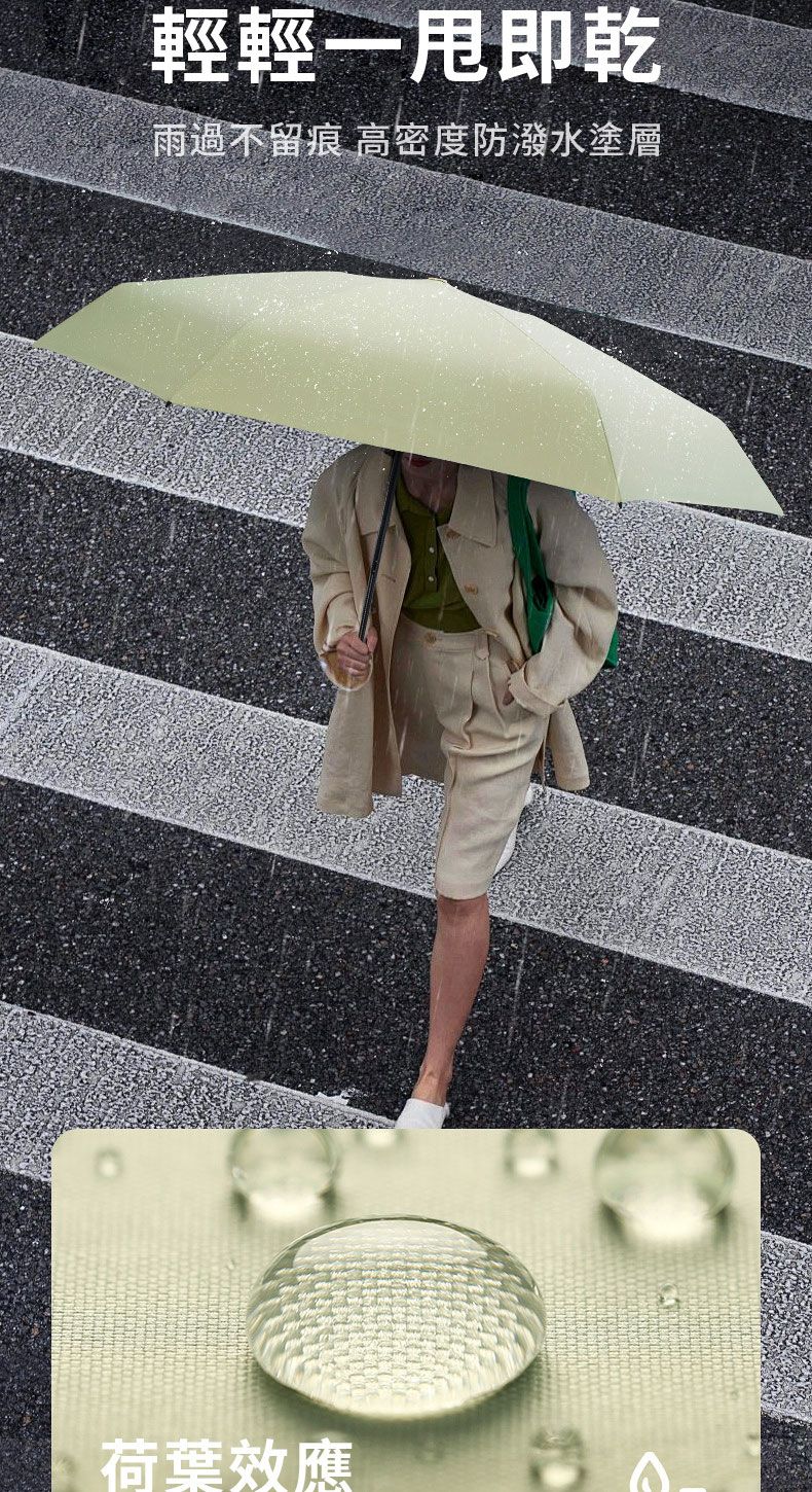 輕輕一甩即乾雨過不留痕 高密度防潑水塗層荷葉效應