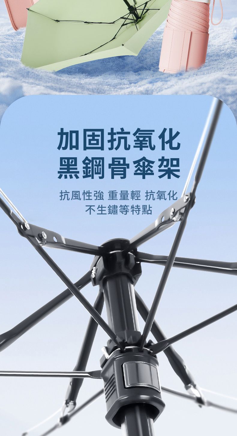 加固抗氧化黑鋼骨傘架抗風性強 重量 抗氧化不生鏽等特點