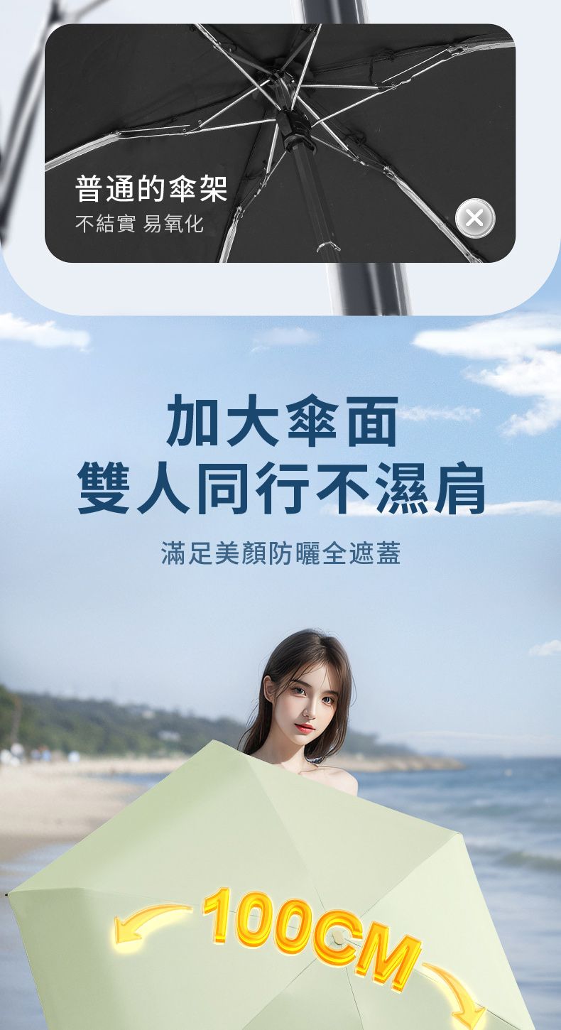 普通的傘架不結實 易氧化加大傘面雙人同行不濕肩滿足美顏防曬全遮蓋100CM-