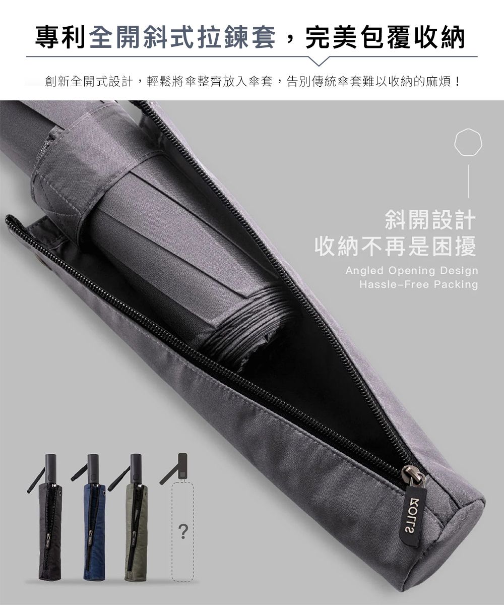 專利全開斜式拉鍊套,完美包覆收納創新全開式設計,輕鬆將傘整齊放入傘套,告別傳統傘套難以收納的麻煩!?斜開設計收納不再是困擾Angled Opening DesignHassle-Free Packing
