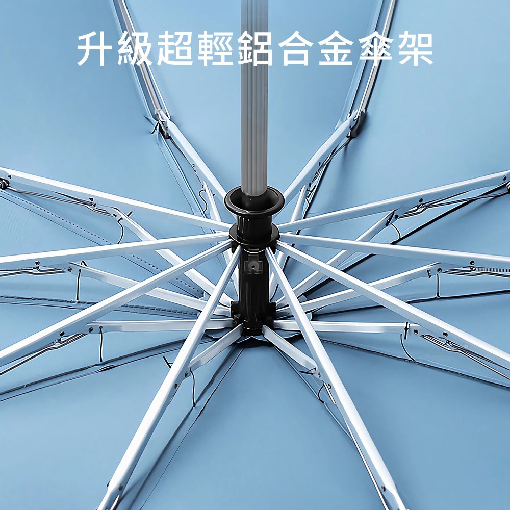  RainCity 開車必備反向傘 收傘免淋濕 安全反光條 加大傘面120CM 超輕10骨抗風 自動摺疊雨傘 車用折疊傘