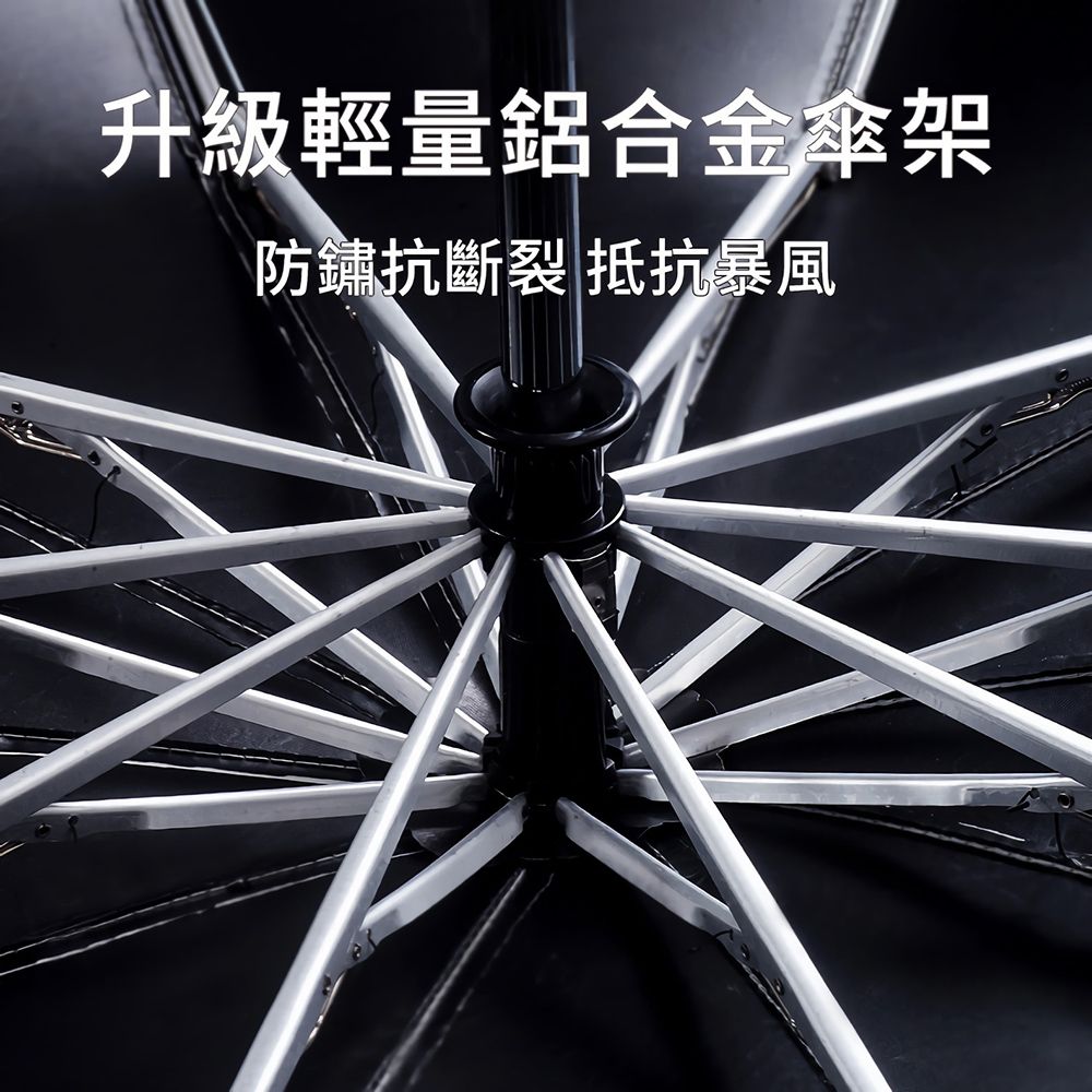  Lufy極度抗風 超輕10骨 UPF50+防曬抗UV遮陽降溫 安全反光條 反向傘晴雨傘 自動傘摺疊傘 開車用折疊傘
