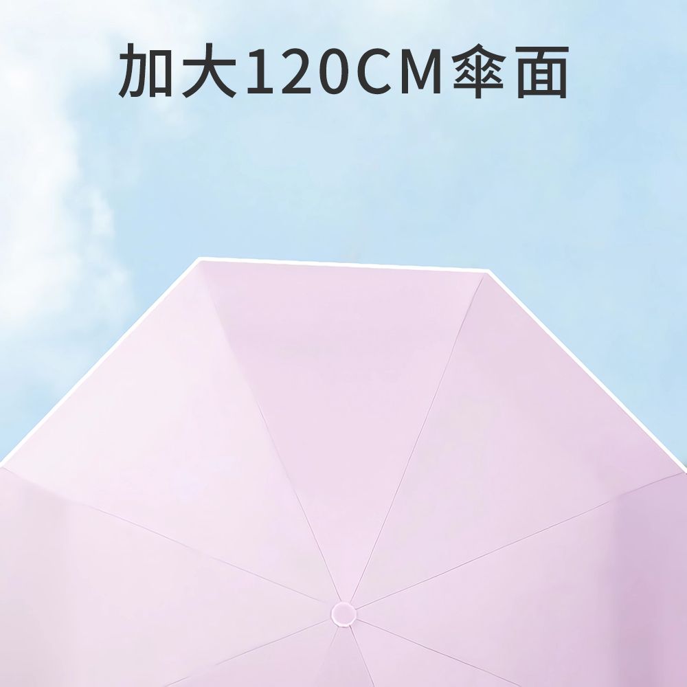  Lufy極度抗風 超輕10骨 UPF50+防曬抗UV遮陽降溫 安全反光條 反向傘晴雨傘 自動傘摺疊傘 開車用折疊傘
