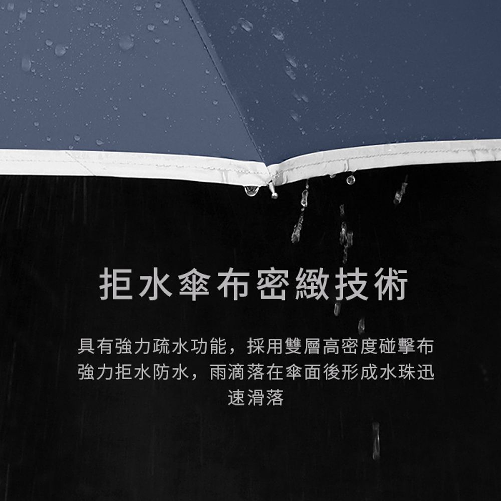 JDTECH C型雙層反向傘 自動開傘 8骨抗風 加大傘面 防風防雨 安全反光長柄雨傘