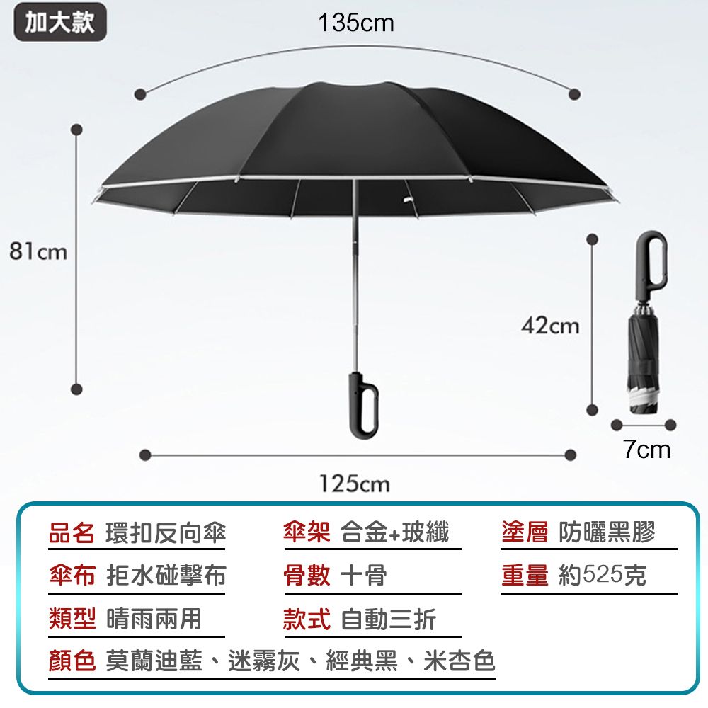 藻土屋 4入-升級大傘面反光條環扣反向黑膠摺疊自動傘-A / 反向傘加大雨傘 摺疊傘 折疊傘 遮陽傘