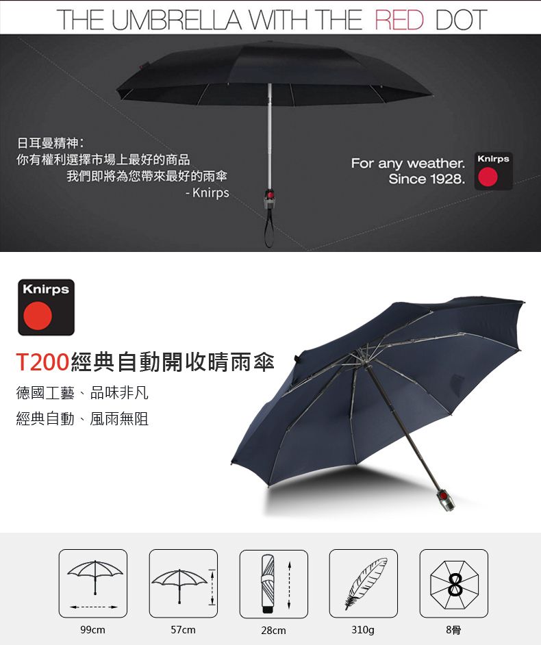 THE UMBRELLA WITH THE RED DOT日耳曼精神:你有權利選擇市場上最好的商品For any weather.我們即將為您帶來最好的雨傘Since 1928.Knirps- KnirpsKnirpsT200經典自動開收晴雨傘德國工藝、品味非凡經典自動、風雨無阻99cm57cm28cm310g8