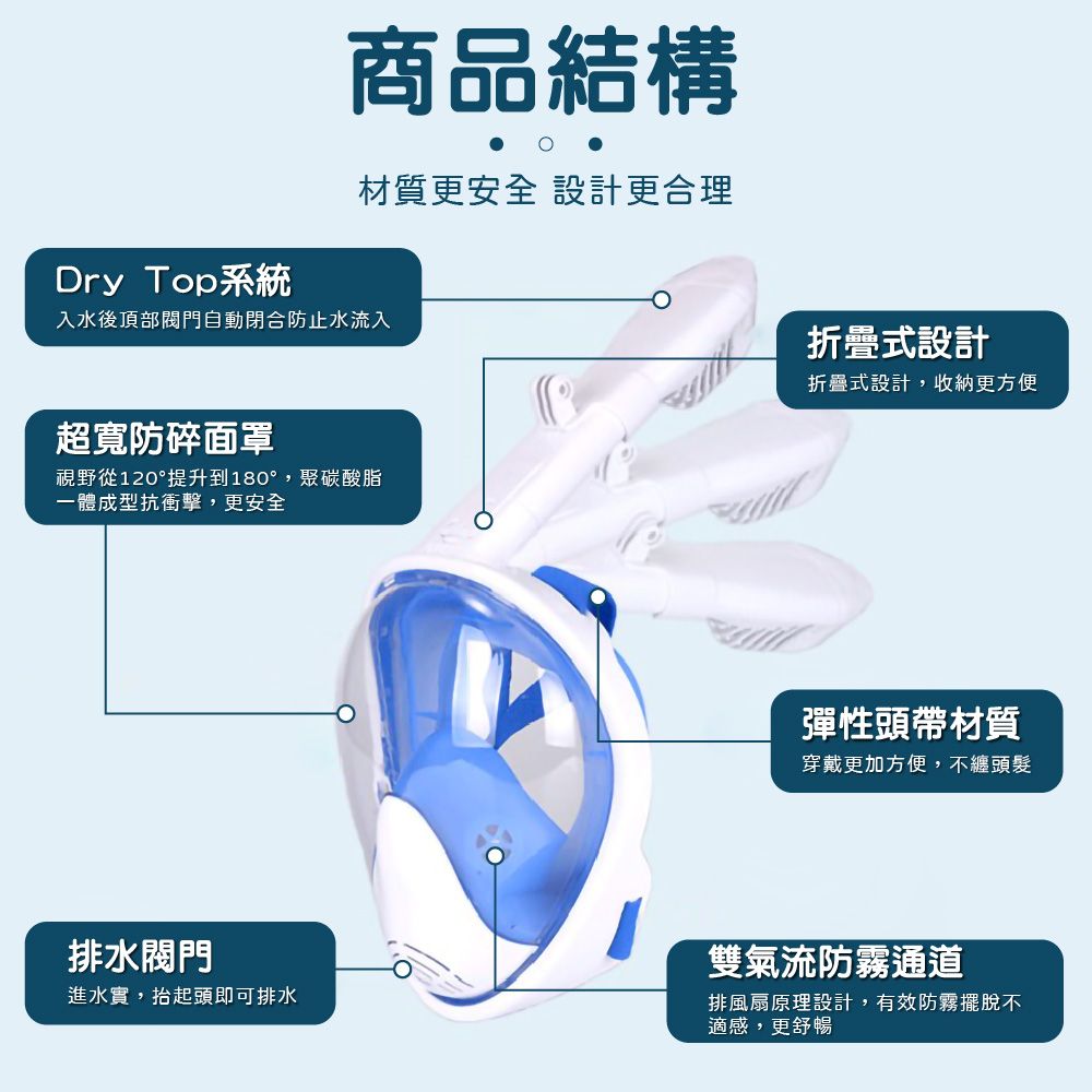  全罩式浮潛呼吸面罩附耳塞