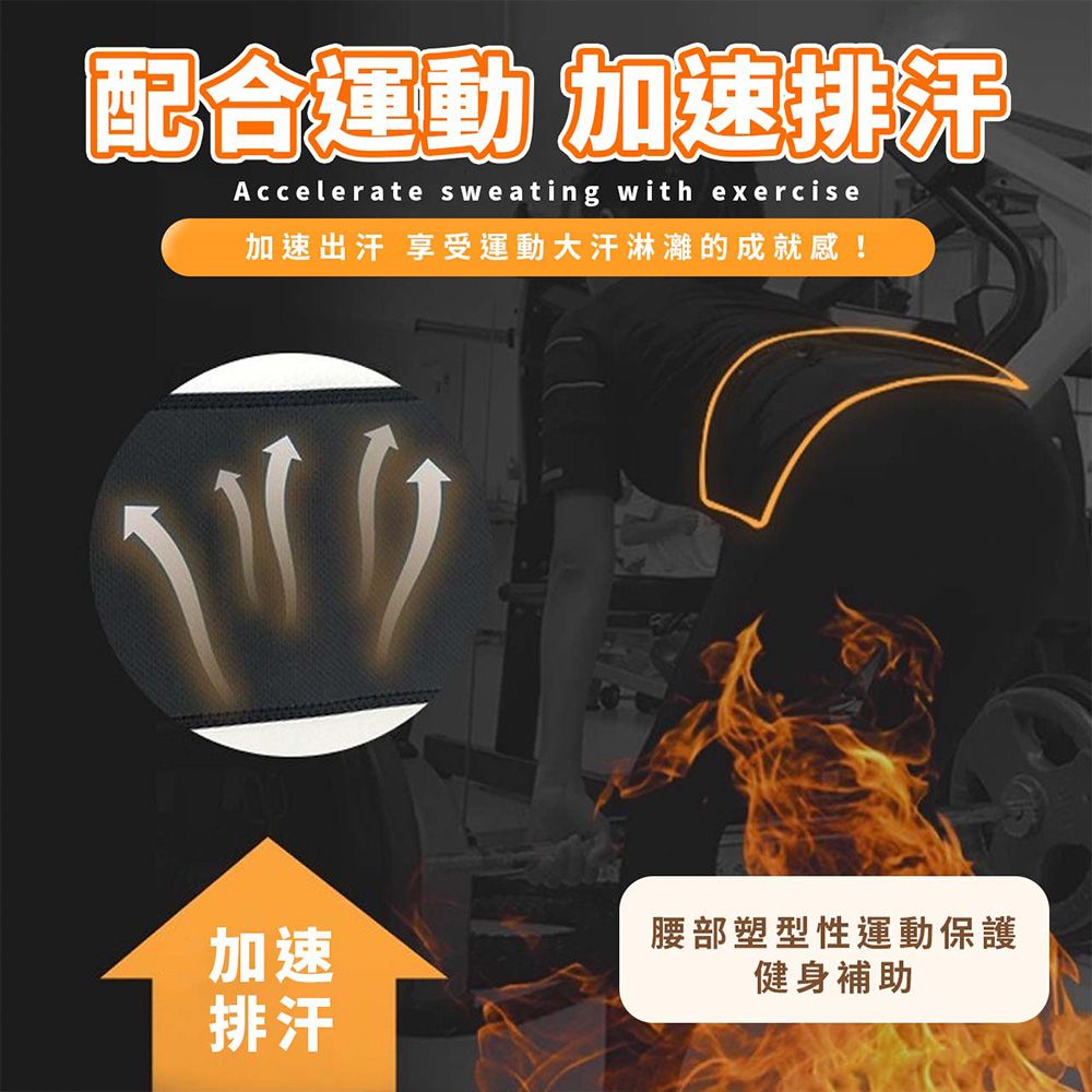 配合運動 加速排汗Accelerate sweating with exercise加速出汗 享受運動大汗淋灕的成就感!加速腰部塑型性運動保護健身補助排汗