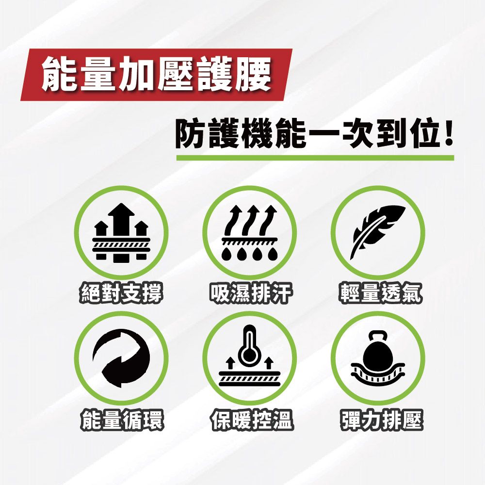  【WOAWOA】獨家能量材質-脊體工學|能量循環護腰(能量護腰 護腰 運動腰帶 束腰帶 減壓 透氣 護具)