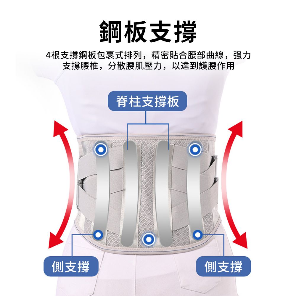 QLZHS 可調式自發熱護腰帶 輕薄透氣運動護腰帶 曲度鋼板支撐 磁石熱敷 彈性加壓束腰帶 塑身訓練腰帶 腰托