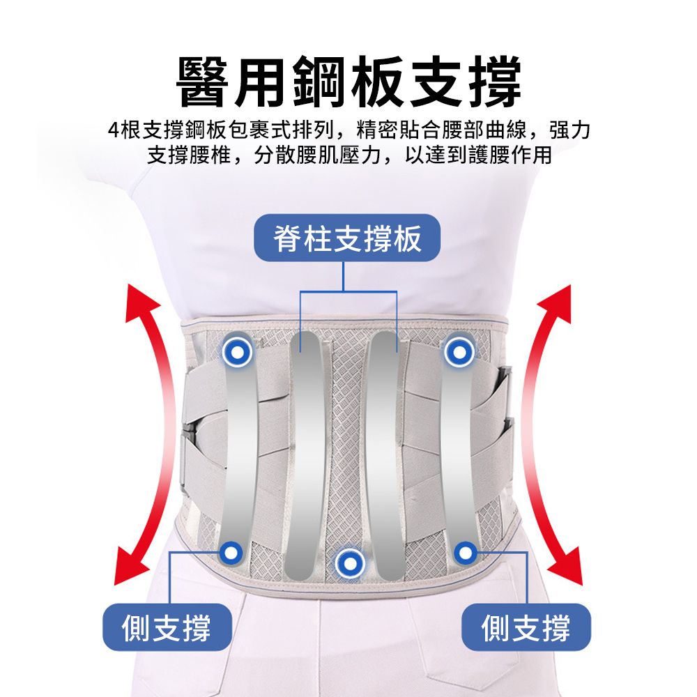 StarGo 鋼板支撐運動輔助護腰 自發熱磁石款 雙重加壓護腰帶 束腰帶 腰部護具 (非醫用)