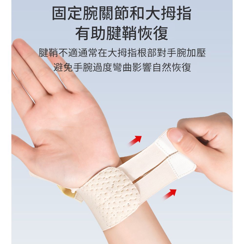 FitGuard 可調節大拇指護腕 矽膠超薄護腕固定帶 腱鞘手護腕護具 媽媽手/滑鼠手/腱鞘炎