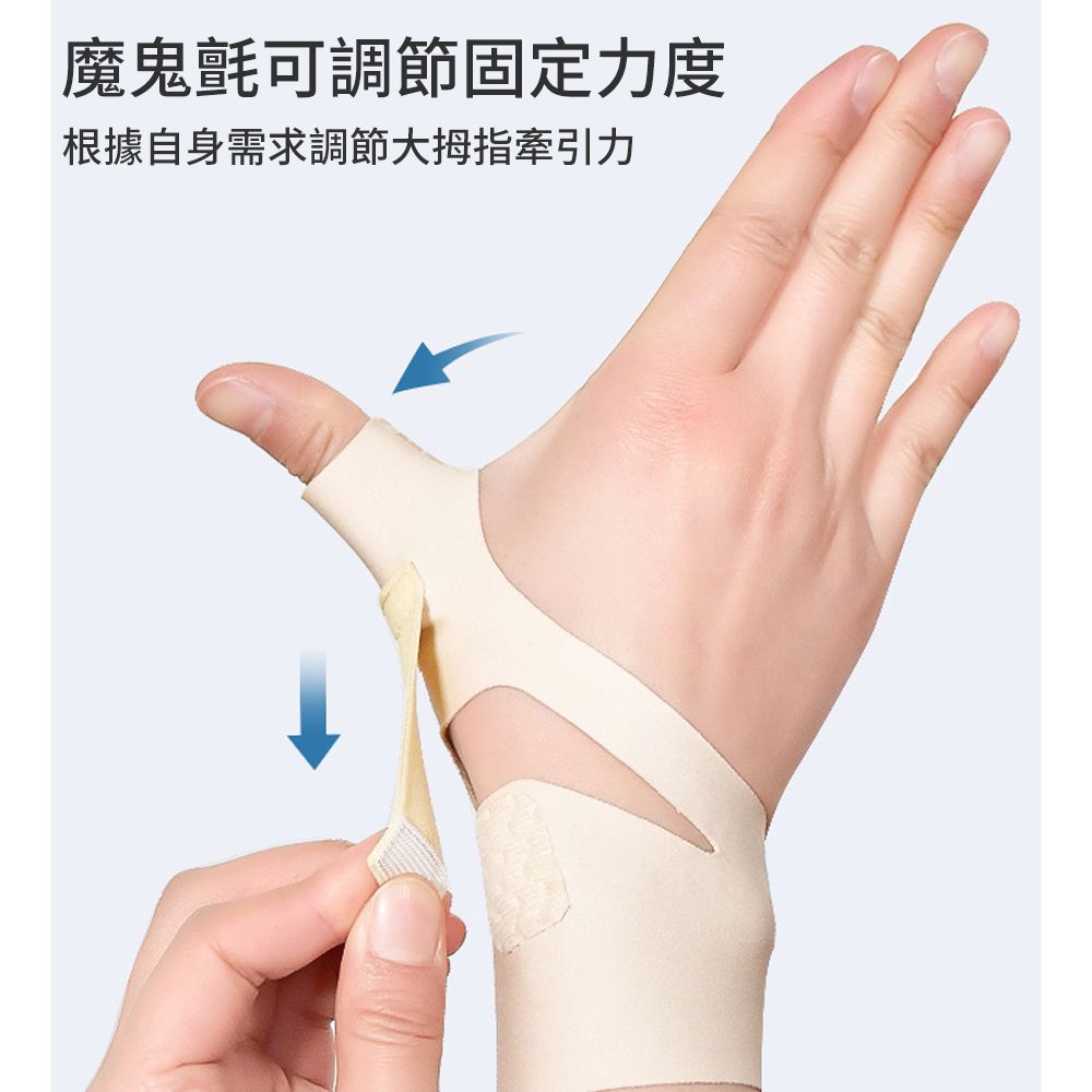  FitGuard 可調節大拇指護腕 矽膠超薄護腕固定帶 腱鞘手護腕護具 媽媽手/滑鼠手/腱鞘炎