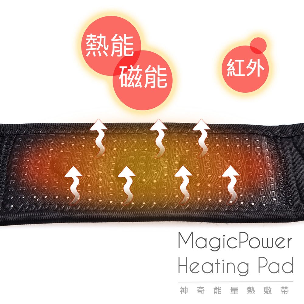  Magic Power 神奇熱敷帶磁石能量升級3.0_手腕專用(1入組)