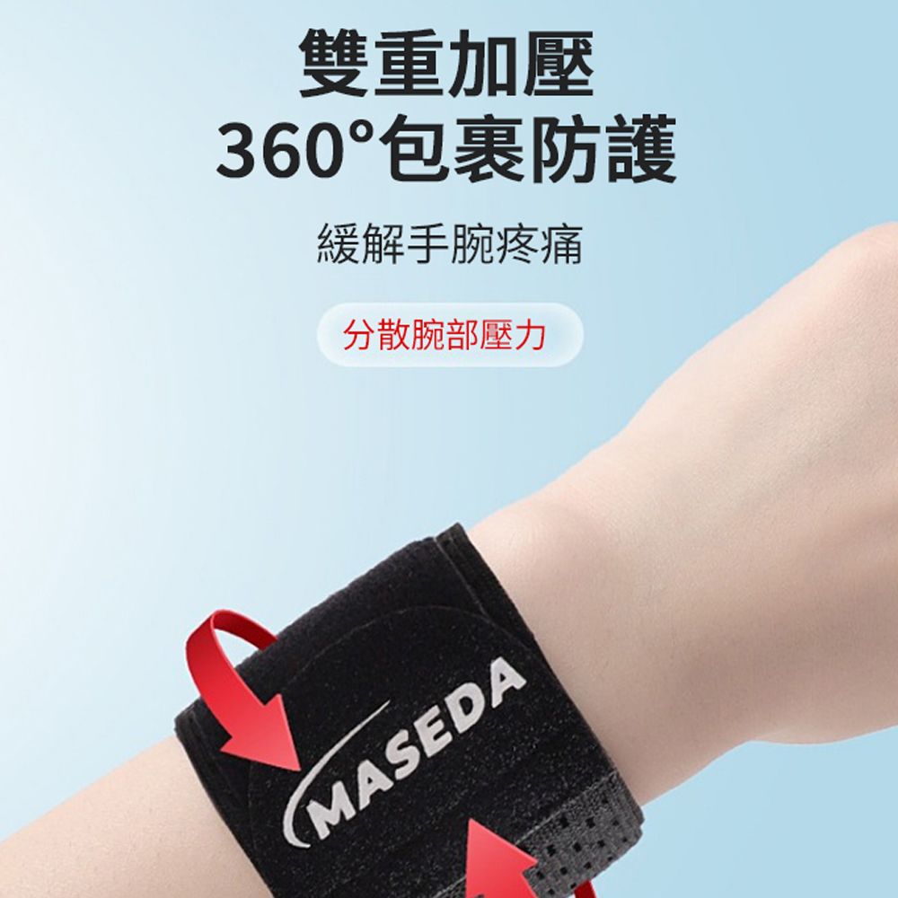 PABO 帕博 輕薄加壓腱鞘護腕帶 健身運動手腕護具 單入 【防扭傷護腕 緩解滑鼠手/媽媽手/腱鞘不適】