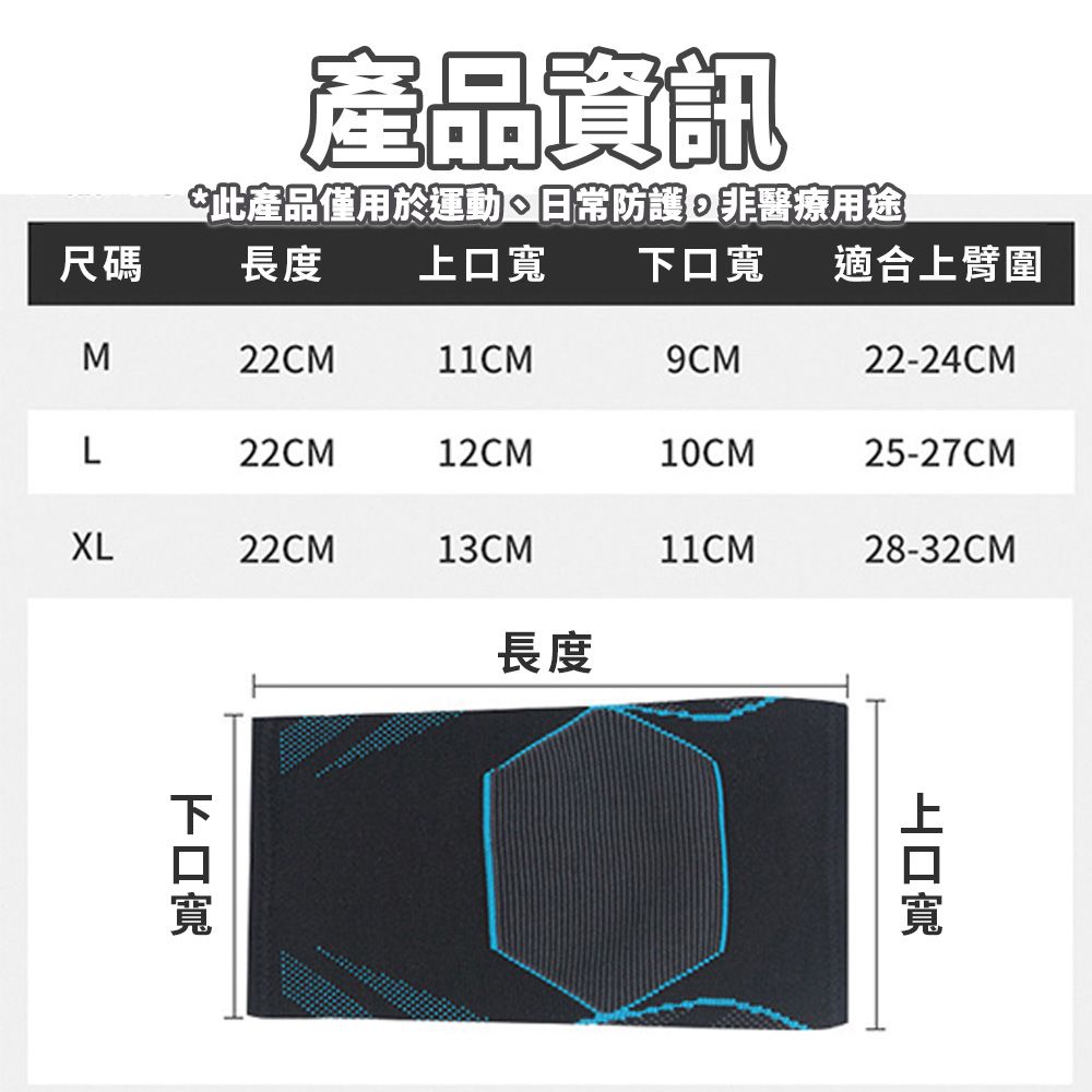 產品資訊此產品僅用於運動日常防護非醫療用途尺碼長度上口 適合上臂圍M22CM11CM9CM22-24CML22CM12CM10CM25-27CMXL22CM13CM11CM28-32CM長度下口寬寬