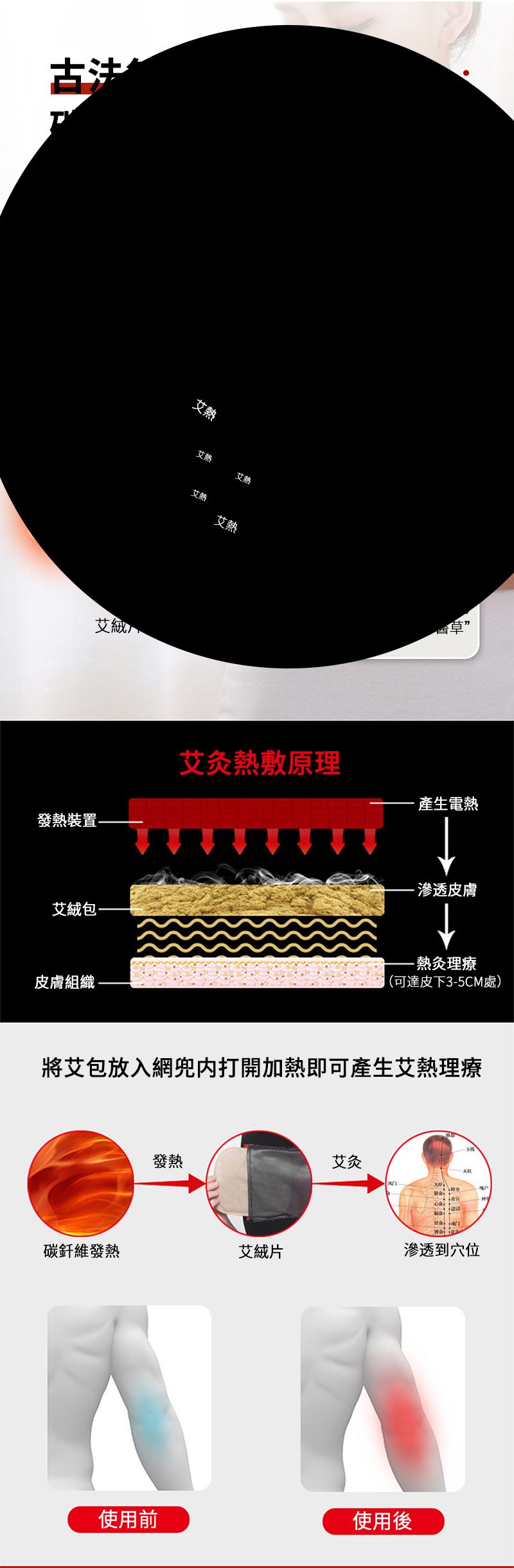 古法Τ艾絨發裝置艾絨包皮膚組織艾艾艾熱艾熱艾熱艾灸熱敷原理產生電熱滲透皮膚-熱灸理療(可達皮下3-5CM處)將艾包放入網兜内打開加熱即可產生艾熱理療發熱艾灸碳維發熱艾絨片滲透到穴位使用前使用後