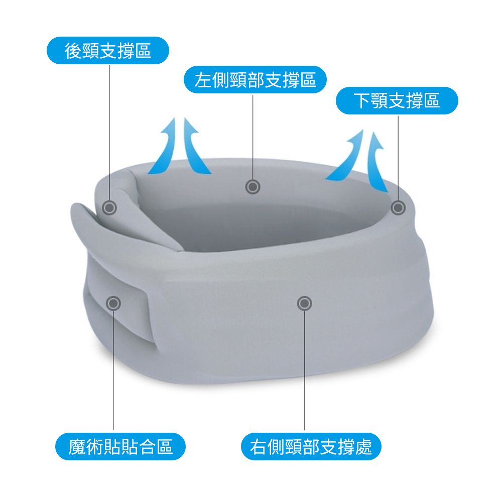 OMG 護頸理療脖子套 脖子前傾矯正帶 天鵝頸 頸部舒壓支撐帶 L碼