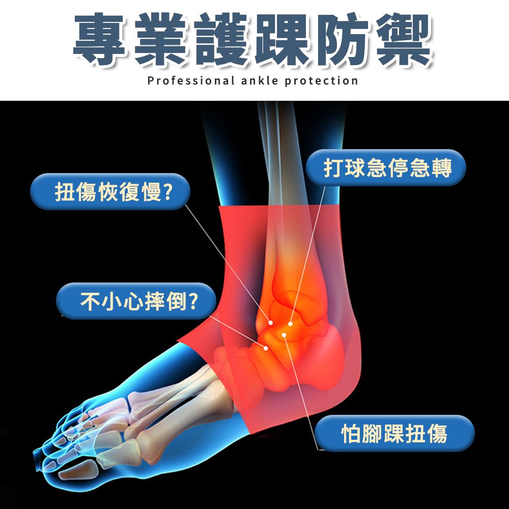 專業防禦Professional ankle protection打球急停急轉扭傷恢復慢?不小心摔倒?怕腳踝扭傷