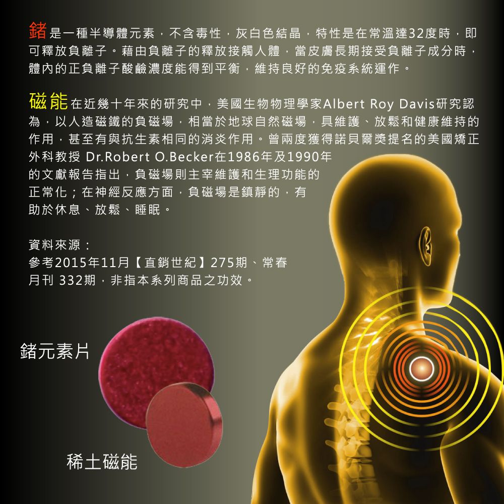 鍺是一種半導體元素不含毒性,灰白色結晶,特性是在常溫達32度時,即可釋放負離子。藉由負離子的釋放接觸人體,當皮膚長期接受負離子成分時,體內的正負離子酸鹼濃度能得到平衡,維持良好的免疫系統運作。磁能在近幾十年來的研究中,美國生物物理學家Albert Roy Davis研究認為,以人造磁鐵的負磁場,相當於地球自然磁場,具維護、放鬆和健康維持的作用,甚至有與抗生素相同的消炎作用。曾兩度獲得諾貝爾獎提名的美國矯正外科教授 Dr. Robert O.Becker在1986年及1990年的文獻報告指出,負磁場則主宰維護和生理功能的正常化;在神經反應方面,負磁場是鎮靜的,有助於休息、放鬆、睡眠。資料來源:參考2015年11月【直銷世紀】275期、常春月刊 332期,非指本系列商品之功效。鍺元素片稀土磁能