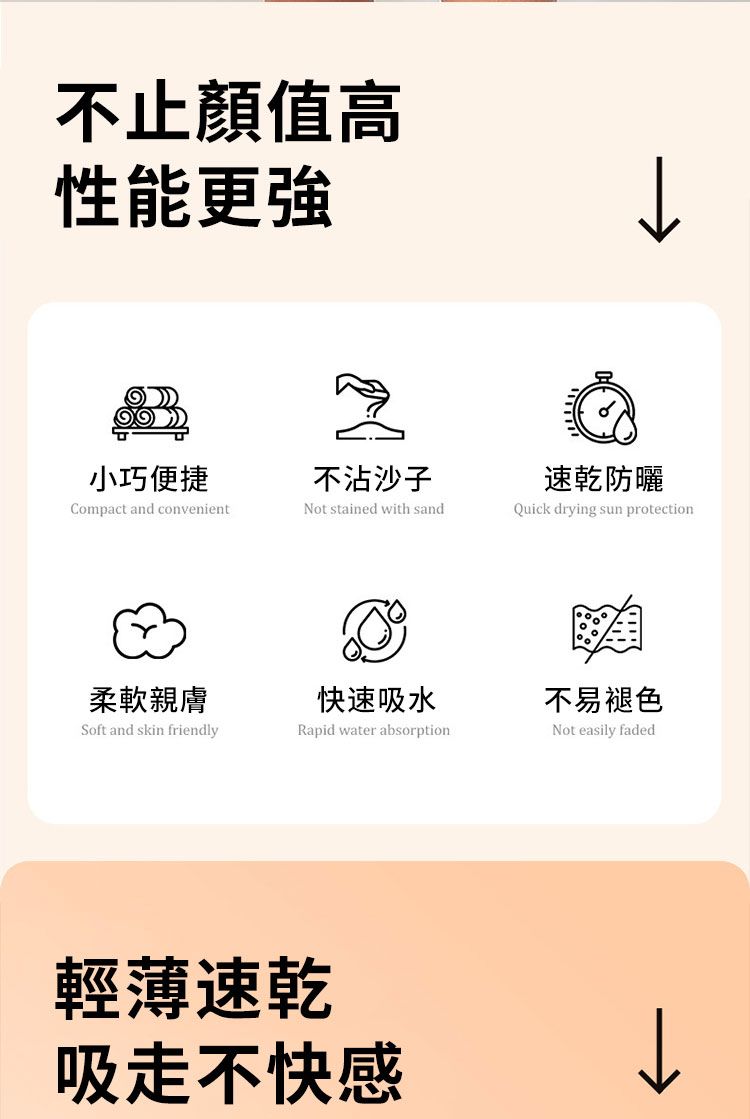 不止顏值高性能更強小巧便捷不沾沙子速乾防曬Compact and convenientNot stained with sandQuick drying sun protection柔軟親膚快速吸水不易褪色Soft and skin friendlyRapid water absorptionNot easily faded輕薄速乾吸走不快感