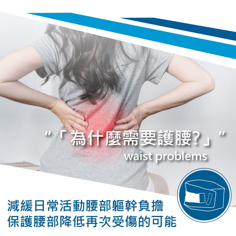 為什麼需要護腰?」waist problems減緩日常活動腰部軀幹負擔保護腰部降低再次受傷的可能