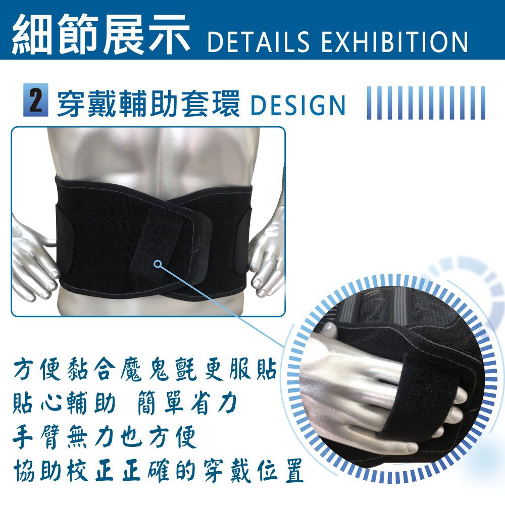 細節展示DETAILS EXHIBITION2 穿戴輔助套環 DESIGN 方便黏合魔鬼氈更服貼貼心輔助 簡單省力手臂無力也方便協助校正正確的穿戴位置