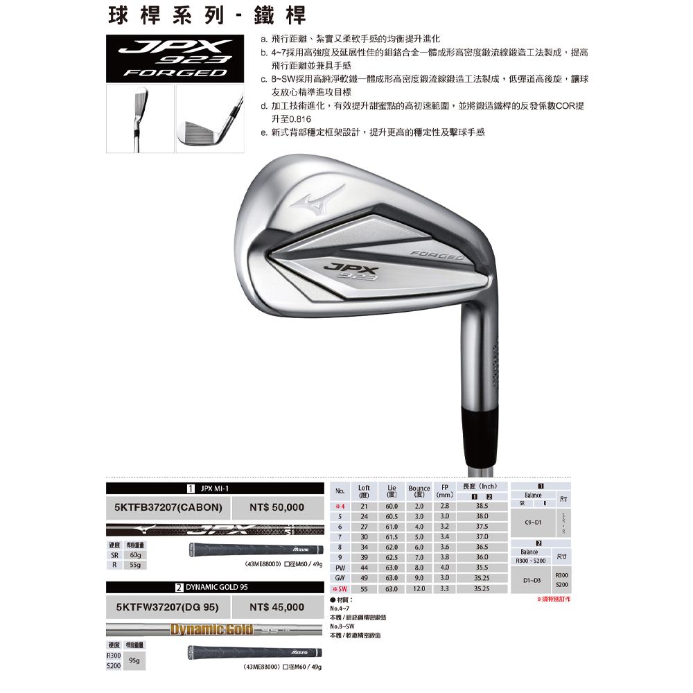 MIZUNO 美津濃JPX923 FORGED 鐵桿組鐵桿身DG95 #5~PG 7支裝- PChome