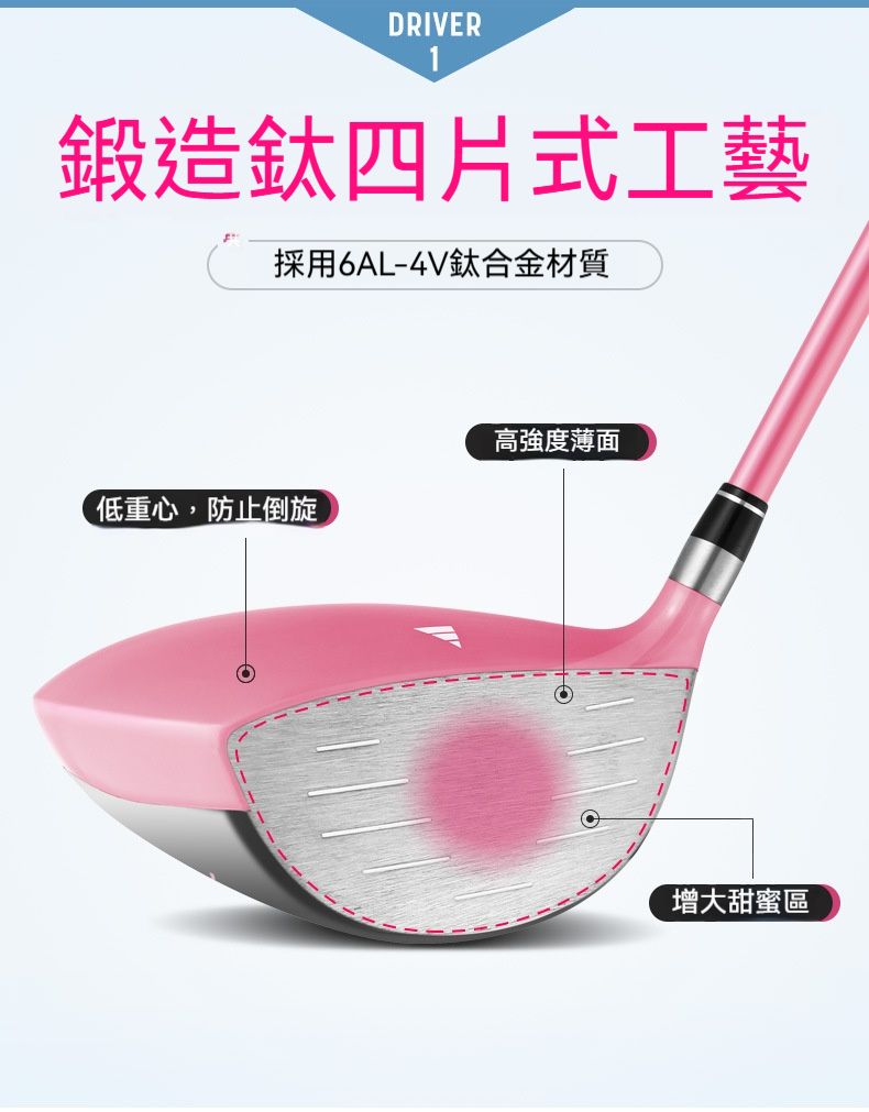 DRIVER鍛造四片式工藝採用6AL-4V鈦合金材質高強度薄面低重心,防止倒旋增大甜蜜區