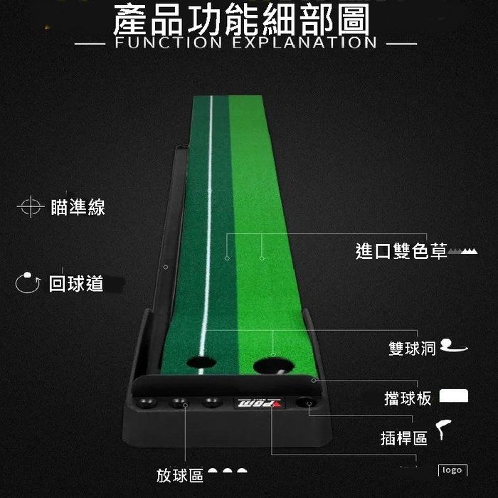產品功能細部圖FUNCTION EXPLANATION瞄準線回球道進口雙色草 放球區雙球洞擋球板插桿區logo