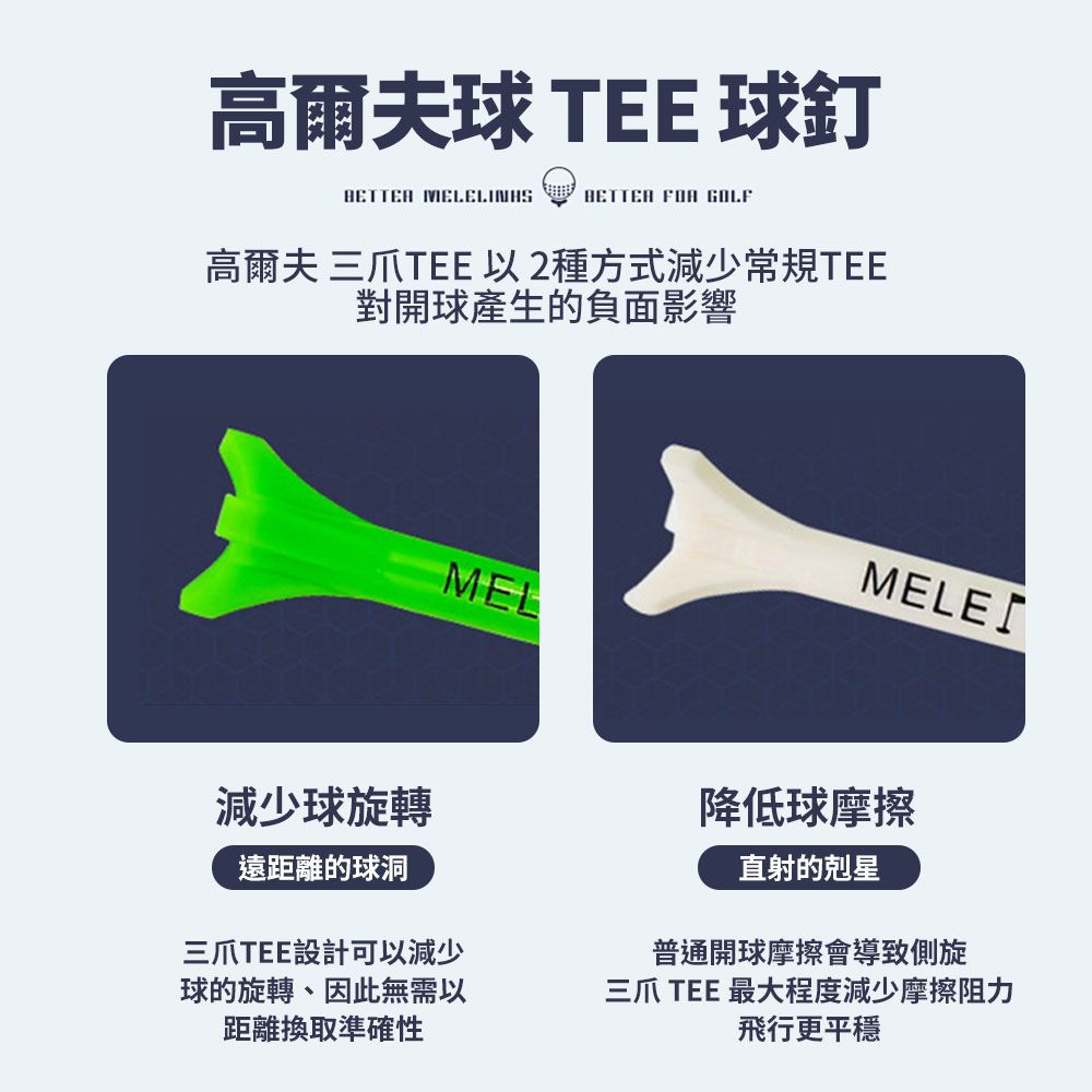 高爾夫球 TEE 球釘BETTER MELELINKS BETTER FOR GOLF高爾夫 三爪TEE 以2種方式減少常規TEE對開球產生的負面影響MELMELE減少球旋轉降低球摩擦遠距離的球洞三爪TEE設計可以減少球的旋轉、因此無需以距離換取準確性直射的剋星普通開球摩擦會導致側旋三爪 TEE 最大程度減少摩擦阻力飛行更平穩