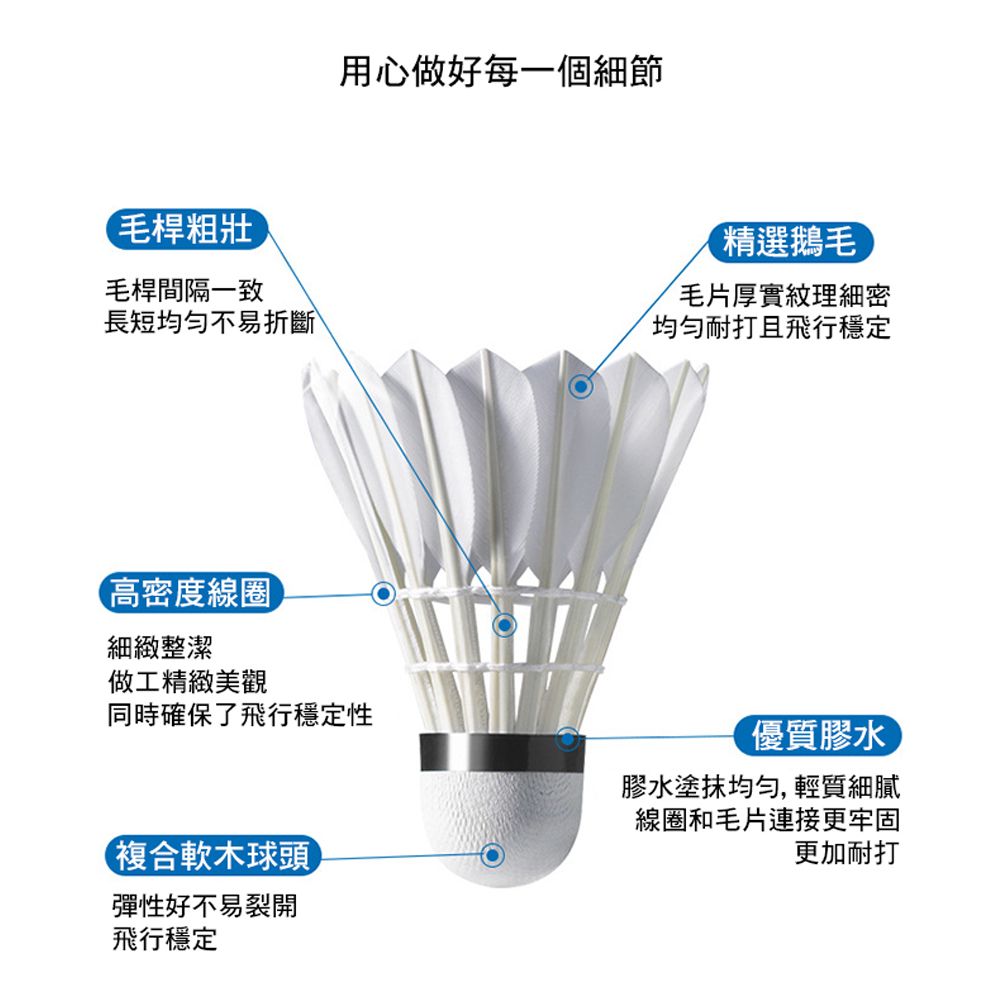  耐打型 精選天然鵝毛羽毛球 D30 筒裝12入組