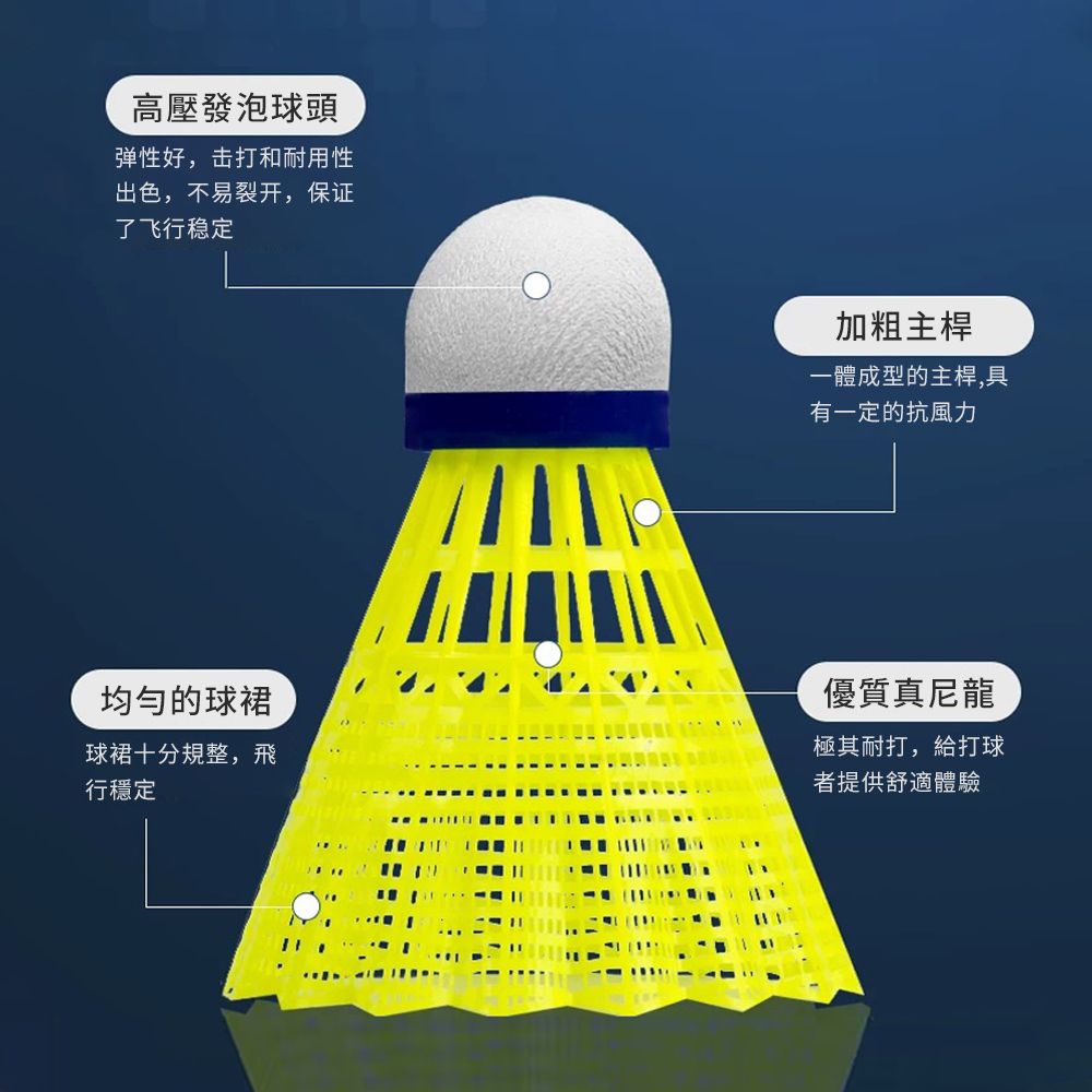 Friyu 練習用羽毛球 環保耐用羽球 比賽級-1桶12入(羽毛球/練習球/初級鵝毛/耐打羽球/訓練球)