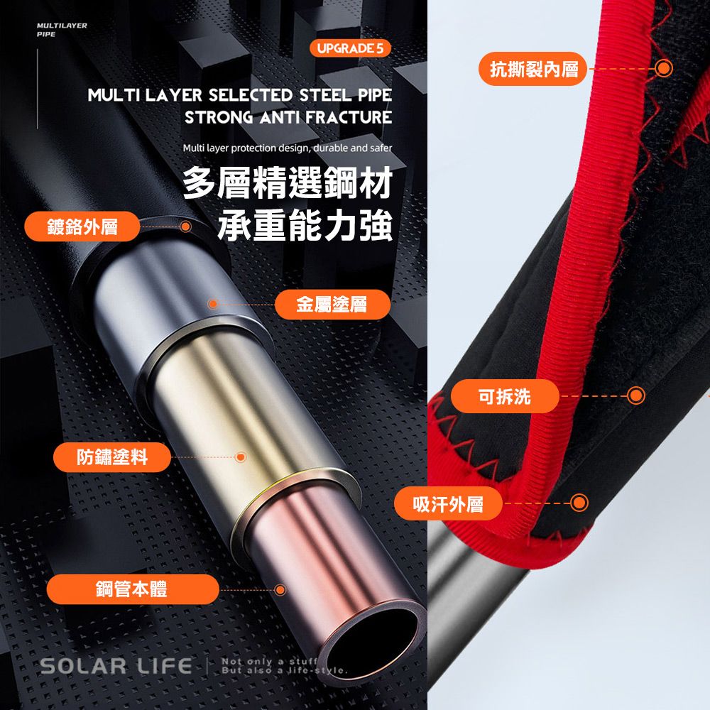 索樂生活 Solar Life  室內單槓.引體向上槓 門上單槓 家用運動單槓 室內門框單槓 居家健身單槓