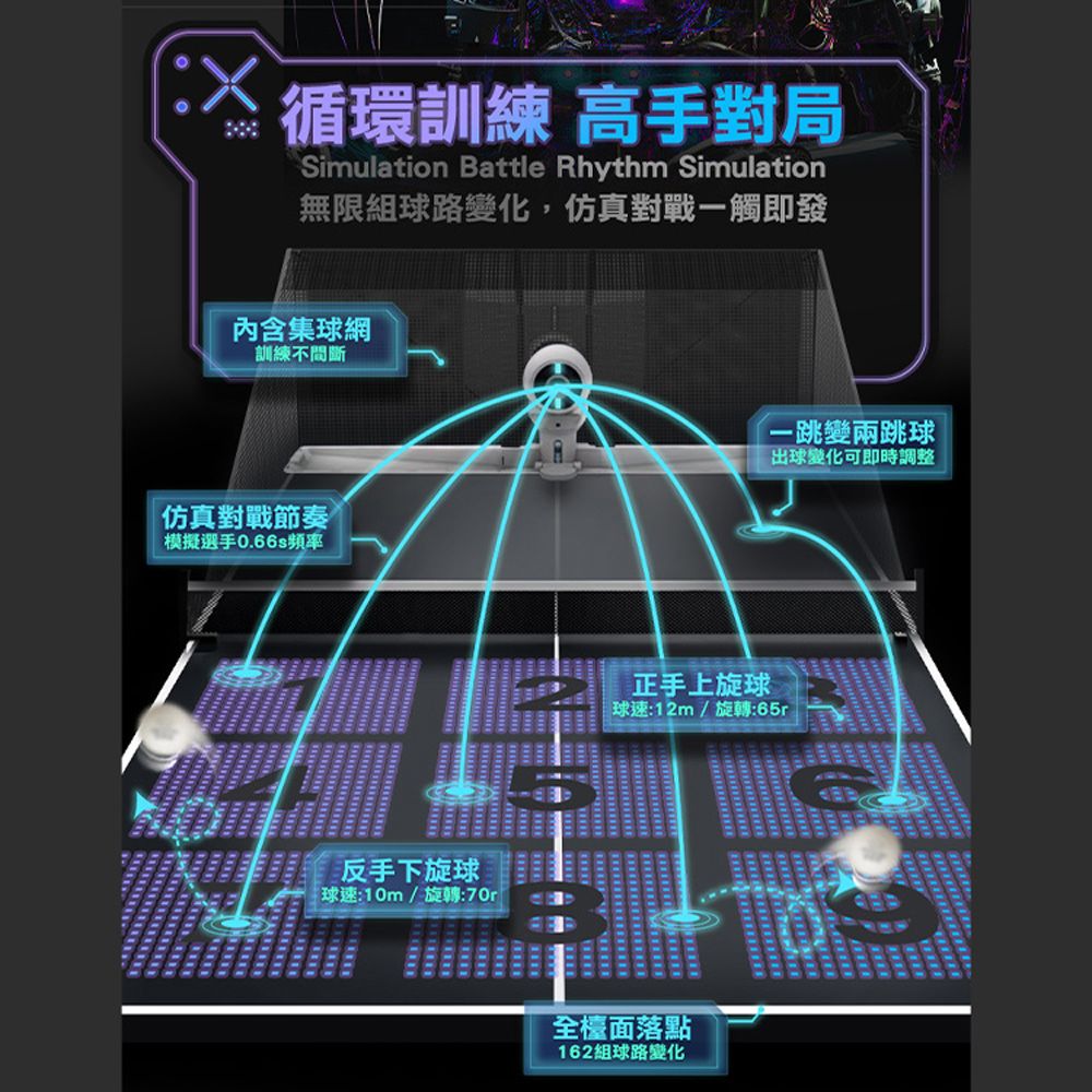  PONGBOT 龐伯特 OMNI標準版人工智能AI桌球發球機/乒乓球機器人.自動發球器 乒乓球機器人 一人打球