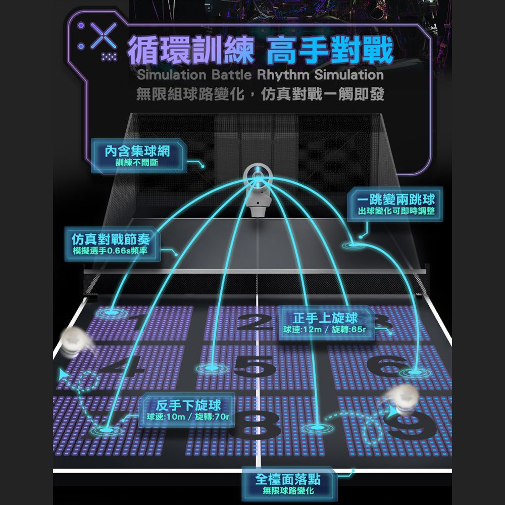  PONGBOT HALO標準版站立式人工智能AI桌球發球機/乒乓球機器人.自動發球器 乒乓球機器人 一人打球