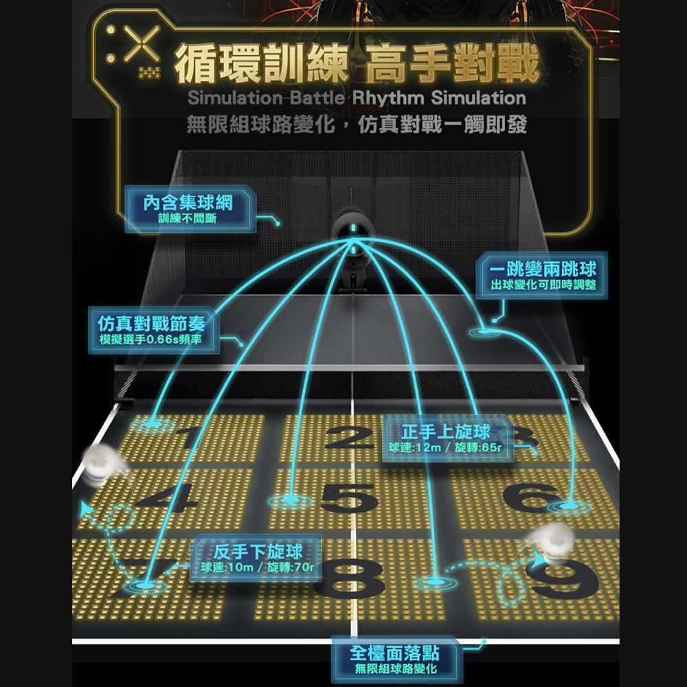  PONGBOT HALO黑橙尊爵版站立式人工智能AI桌球發球機/乒乓球機器人.自動發球器 乒乓球機器人 一人打球