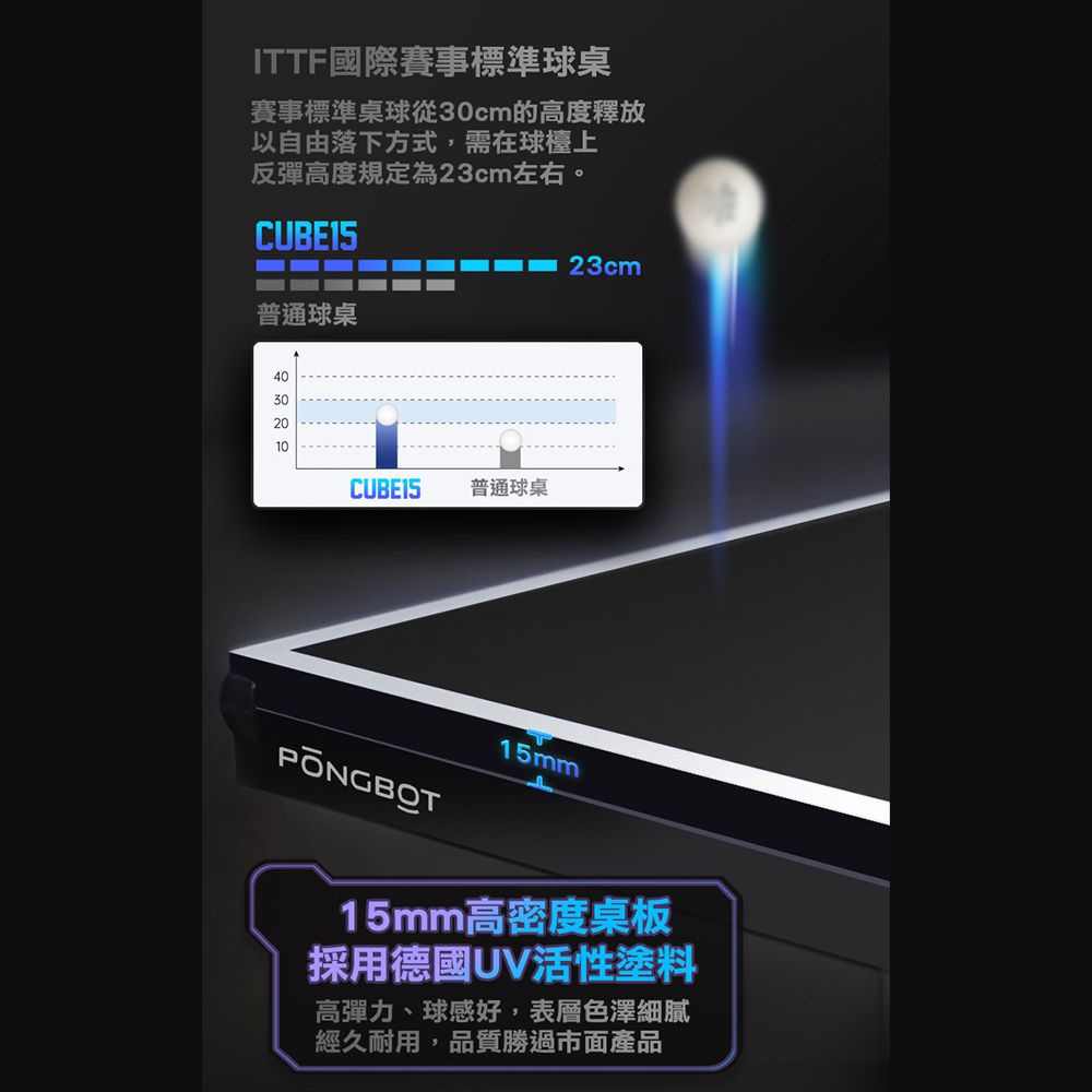  PONGBOT 龐伯特 CUBE15人工智能AI桌球桌(含專用行動電源)【中區】苗栗、彰化、台中、南投、雲林