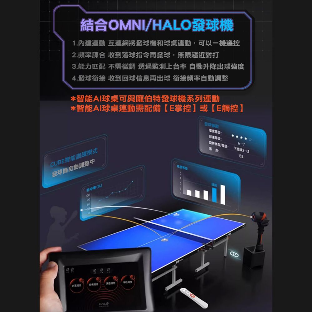  PONGBOT 龐伯特 CUBE15人工智能AI桌球桌(含專用行動電源)【中區】苗栗、彰化、台中、南投、雲林