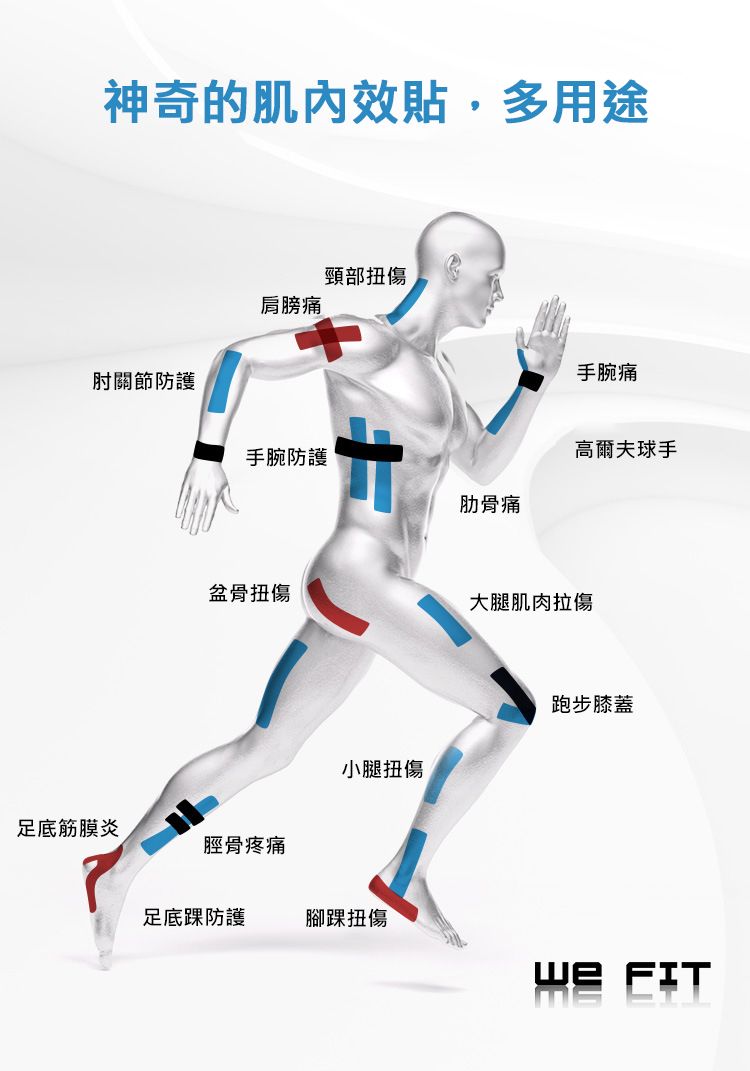 神奇的肌內效多用途肘關節防護頸部扭傷肩膀痛手腕痛手腕防護高爾夫球手肋骨痛盆骨扭傷大腿肌肉拉傷跑步膝蓋小腿扭傷足底筋膜炎脛骨疼痛足底防護腳踝扭傷